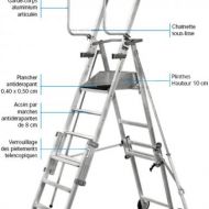 Plate-forme TANDEM 7 pliant